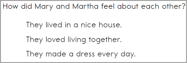 This image contains an item reading: How did Mary and Martha feel about each other? The answer options are: They lived in a nice house, They loved living together, and They made a dress every day..